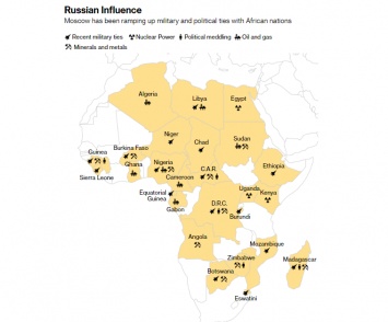 Повар Путина развернул мощную работу в 10 странах Африки: что нужно Кремлю