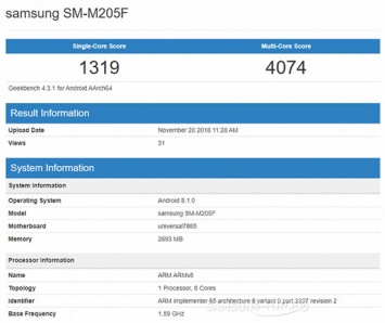 Samsung Galaxy M2 обнаружился в базе данных теста Geekbench