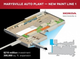 Honda модернизирует окрасочные линии завода в Северной Америке