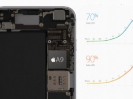 Эксперты Consumer Reports назвали выдумкой разницу между чипами A9 производства Samsung и TSMC в iPhone 6s