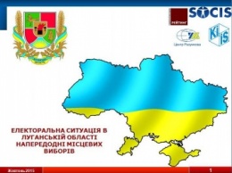 Социологи обнародовали свежий предвыборный расклад в Луганской области (инфографика)