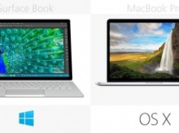 Microsoft сравнила свой Surface Book и топовый MacBook Pro от Apple