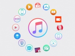 Эксперимент: что будет, если разделить iTunes на 16 отдельных приложений