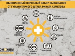 Штаб Ахметова перешел на выдачу зимних продуктовых наборов для жителей неподконтрольного Донбасса
