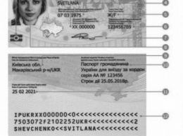 Из новых паспортов украинцев уберут упоминания о женах и квартирах