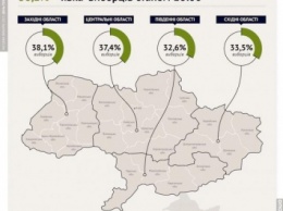 Явка на местных выборах в Украине на 16.00 составляет 36,2%, - «Опора»