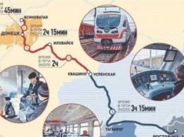 Пассажиры рассказали об особенностях поезда Донецк - Ростов