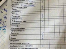 В школах "ДНР" изобрели новый язык "Народов Донбасса"