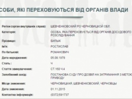 В Черновцах объявили в розыск кандидата в депутаты горсовета