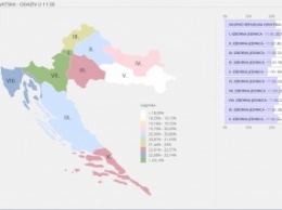 В Хорватии к 11:30 на парламентских выборах проголосовали 21,5% избирателей