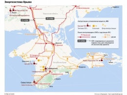 В Крыму опровергли запуск энергомоста из Кубани
