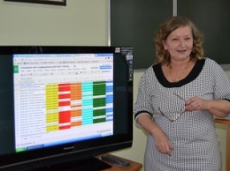 Учитель с Николаевщины стала одним из 44 украинских экспертов Microsoft