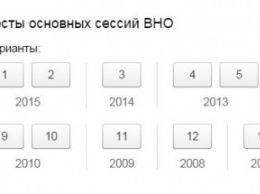 Яндекс учит николаевских школьников решать задания ВНО