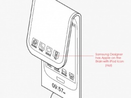 Samsung запатентовала гибкий смартфон с приложением iPod на главном экране