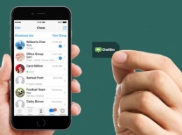 ChatSim Unlimited: SIM-карта для безлимитного общения в WhatsApp, Viber и iMessage
