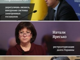 "Спецназ реформ" - в списке "побед Украины в 2015 году"