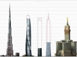 Самые высокие небоскребы 2016 г