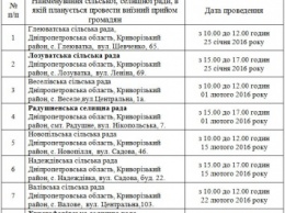 Представители Криворожской местной прокуратуры №2 проводят выездные приемы