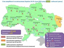 В Украине наблюдается улучшение аварийной ситуации на дорогах, - НП