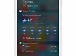 Яндекс выпустил первое обновление Яндекс.Погоды с виджетом для Центра уведомлений