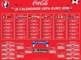 Компания Coca-Cola "перевернула" флаг Украины в турнирной таблице Евро-2016