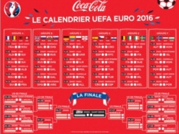 Coca-Cola снова оскандалилась: на календаре матчей ЧЕ по футболу перевернули украинский флаг (ФОТО)