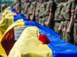 На Днепропетровщине попрощаются еще с 7 неизвестными солдатами
