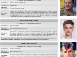 Герои ультрас, которые погибли в боях на Донбассе (ФОТО)