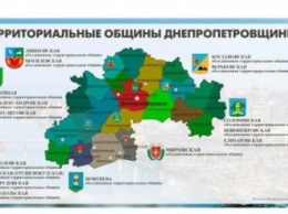 Объединенные общины Днепропетровщины получат 102 млн грн на развитие