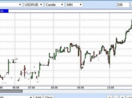 ММВБ: Рубль снижается на открытии торгов