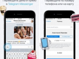 Тинькофф Банк представил неофициальный клиент Telegram с функцией денежных переводов в чате