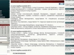 Опубликован "секретный" список членов аттестационных комиссий одесской полиции