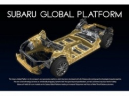 Subaru представила новую модульную платформу SGP