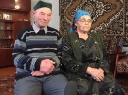 Крымские татары через два года после аннексии Крыма