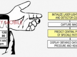 В смартфонах Samsung может появиться лазерный сканер кровеносных сосудов