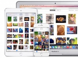Как освободить место на iPhone и iPad с помощью Медиатеки iCloud