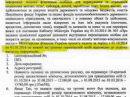 Государство лишит выплат переселенцев, которые накопили больше 13 000 гривен