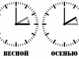 Когда в Украине переводят часы на летнее время в 2016 году