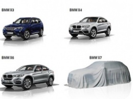 В Сети появился тизер нового BMW X7