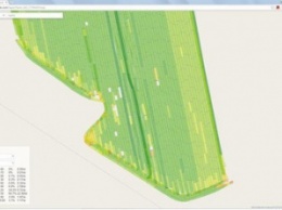 GISFile - алгоритмы точного земледелия