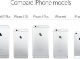 Продажи смартфонов iPhone 5s сворачиваются