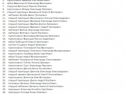 СБУ обнародовала поименный список сотрудников-предателей