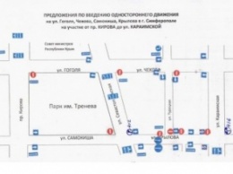 Опубликована новая схема односторонних дорог в Симферополе (ФОТО)