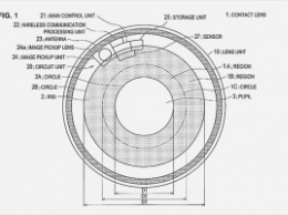 Sony создает контактную линзу-камеру (фото)