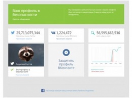 ESET защитит 350 миллионов профилей «ВКонтакте»