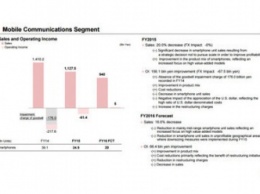 В Sony прогнозируют 20% снижение продаж смартфонов