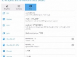 В тестере GFXBench "всплыл" Zenfone 3 на чипе Snapdragon 820