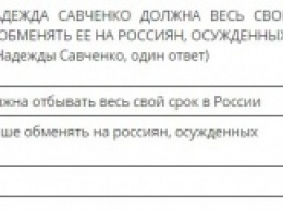 Большинство россиян хотели, чтобы Савченко сидела в России