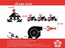 Владельцы мотоциклов Ducati открывают мотосезон