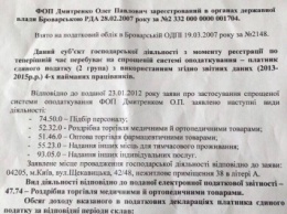 Владельцем сгоревшего дома престарелых под Киевом оказался полный тезка депутата от БПП